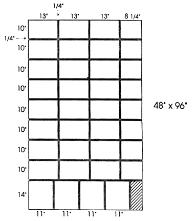 Cutting diagram