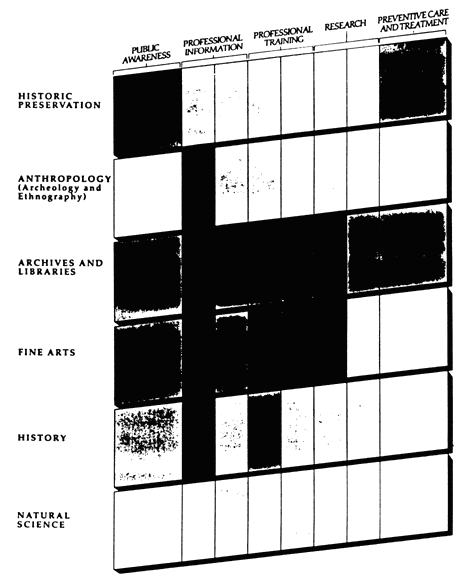  [Chart] 