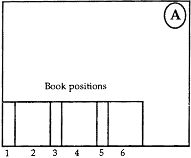 Diagram: Figure A