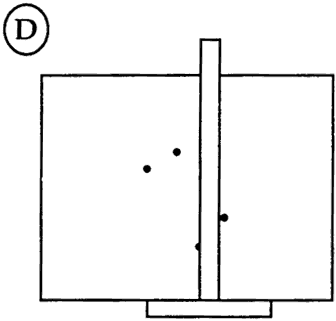 Diagram: Figure D