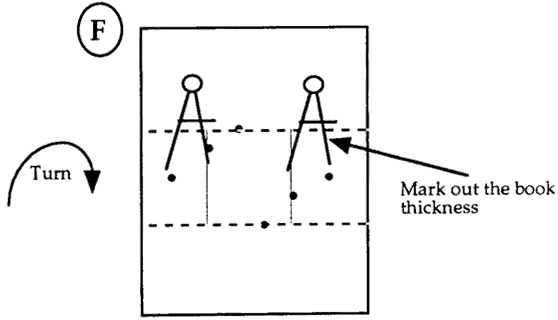 Diagram: Figure F