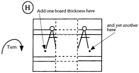 Diagram: Figure H