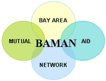 BAMAN