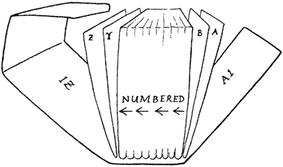 Diagram