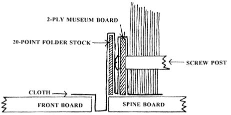 Diagram of construction