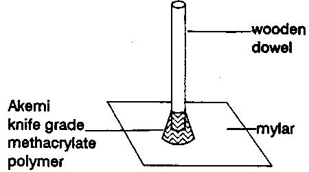  [Apparatus] 