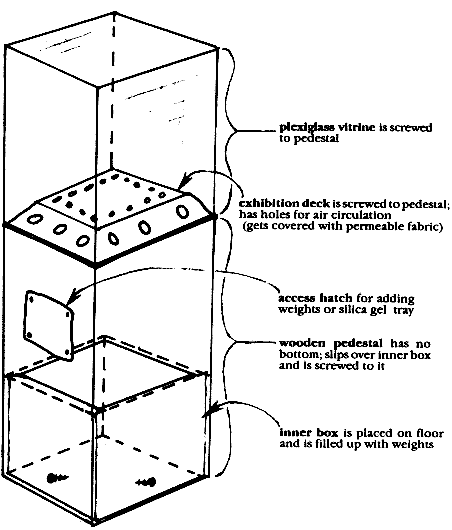  [Apparatus] 