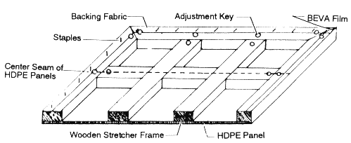  [Diagram] 