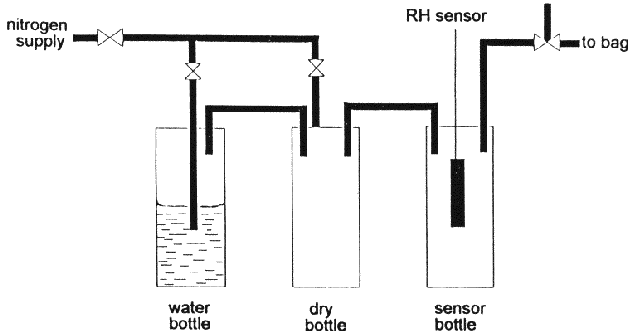  [Schematic] 