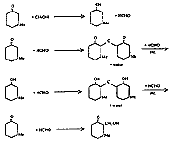 MS2A Structure and
Properties