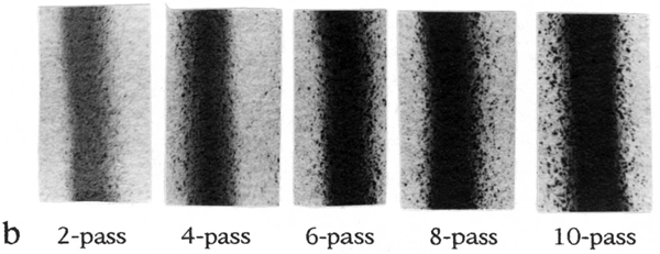 Dr. Martin's paint
patterns